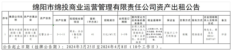 2024.3.14綿陽市市屬國(guó)有企業(yè)資產(chǎn)公開招租信息公示表_2024.1